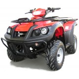 ATV Batteries