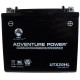 Honda YTX20L-BS, YTX20L BS Sealed Quad ATV Replacement Battery