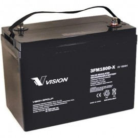 6v Grp 27 replaces 180ah Ritar RA6-180 Electric Pallet Jack Battery