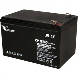 Pride Mobility Z-Chair Replacement Battery 12ah