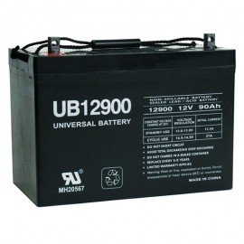 12 V, 90 Ah Deep Cycle AGM RV Recreational Battery UB12900 Group 27