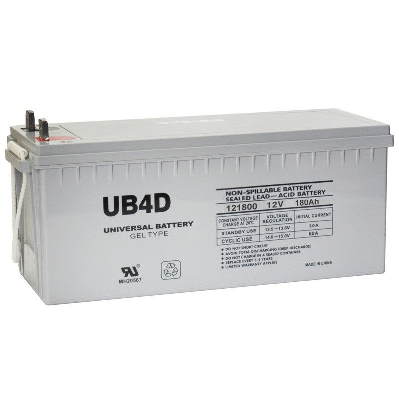Onderzoek Immuniteit passage UB-4D GEL replaces Deka 12 Volt 183 ah 8G4D Solar Battery