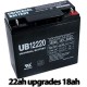 Pride Mobility BATLIQ1022 AGM 17Ah Replacement Battery 22ah UPG