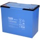 12FLX500 High Rate UPS Battery replces Douglas DSU12-500, DSU 12-500