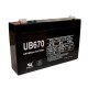 CyberPower Standby Series UR500RM1U, UR700RM1U UPS Battery