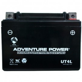 Aeon (Benzai) Cobra/CX-Sport 50 Replacement Battery (All Years)